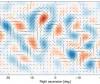 gravitational waves from inflation