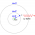 Bohr model atom