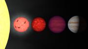 artist's rendition comparing brown dwarfs to stars and planets