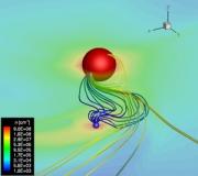 Star-planet Interaction in HD 189733