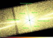 HETGS observations of Black Hole and Neutron Star systems