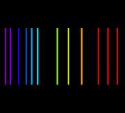 Theoretical spectrum of a plasma with lines of H I, He II, [Fe VII], and Raman scattered O VI. 