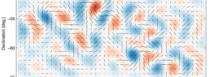 gravitational waves from inflation